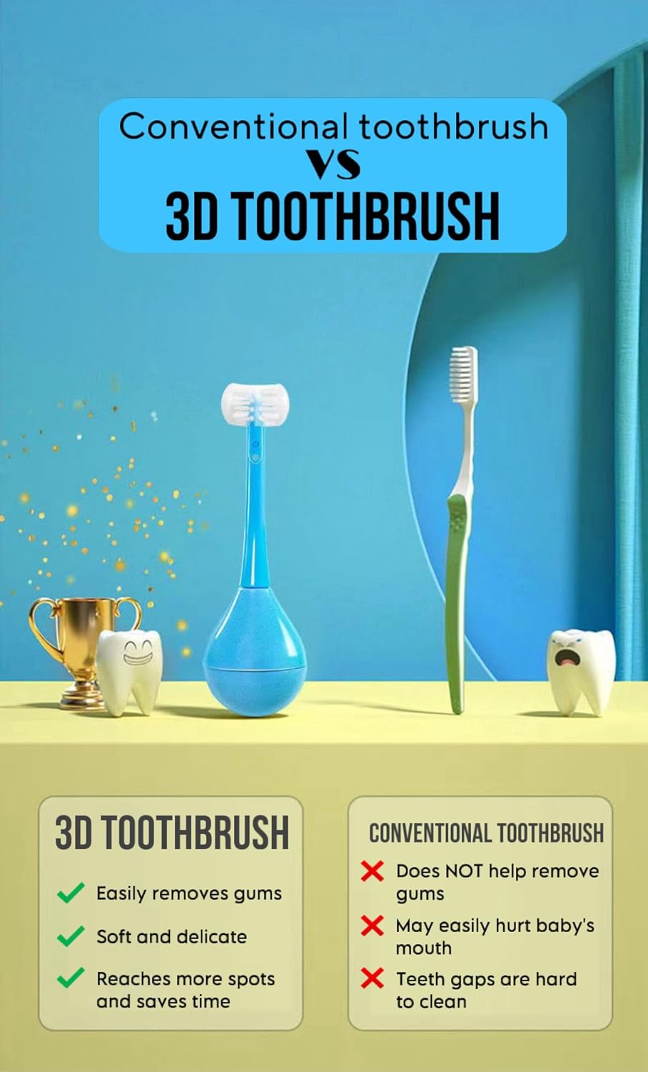 2X Three-Sided Children's Toothbrush - (Blue + Pink )