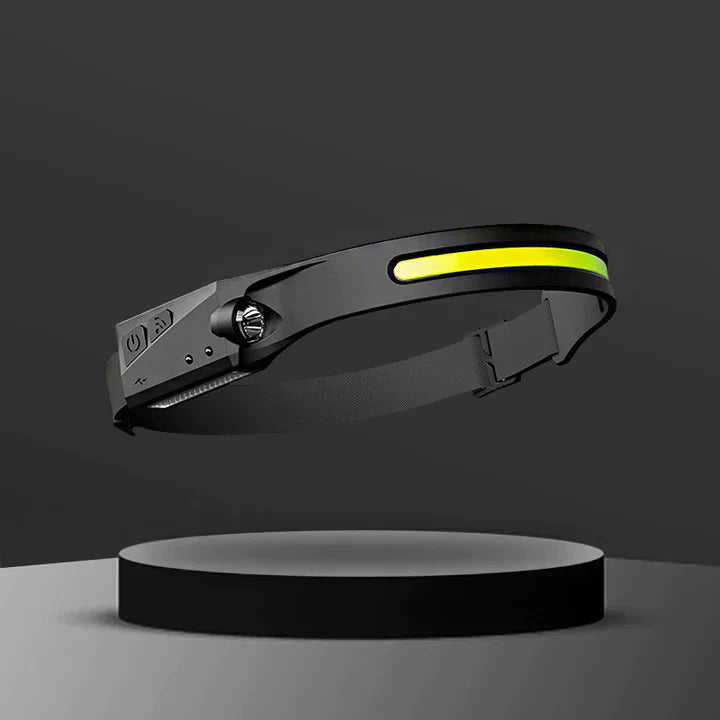 Rechargeable LED Headlamp