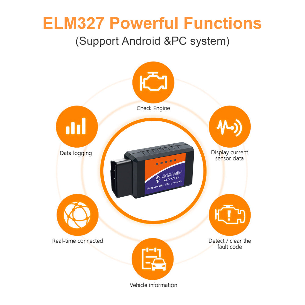 Smart Car Diagnostic Scanner